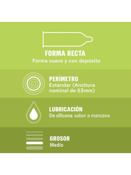 DUREX SABOREAME 12 UNIDADES