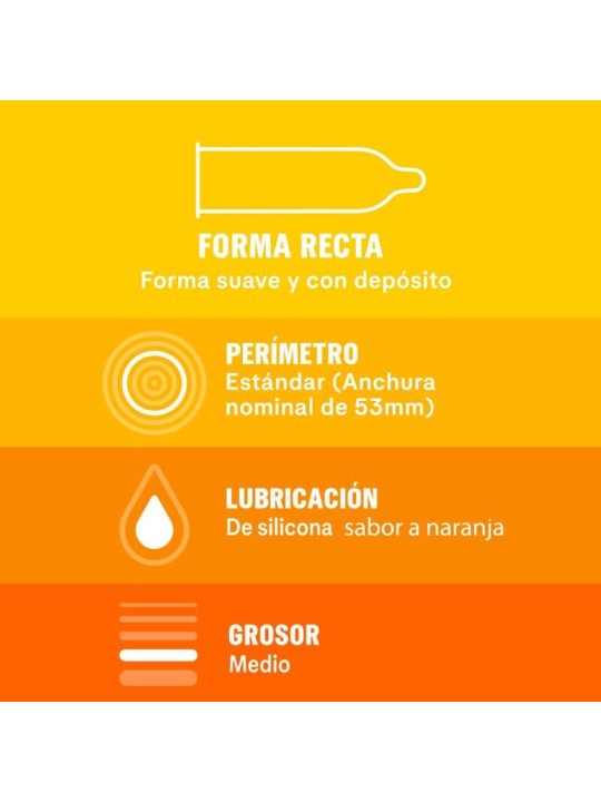 DUREX SABOREAME 12 UNIDADES