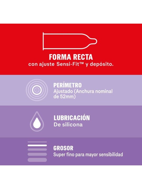 DUREX SENSITIVO CONTACTO TOTAL 12 UNIDADES
