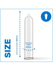 PASANTE PRESERVATIVOS TRIM MS DELGADO 3 UNIDADES