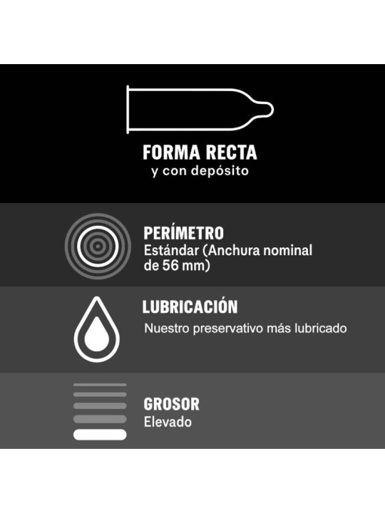 DUREX PERFECT CONNECTION EXTRA LUBRICACION SILICONA 10 UNIDADES