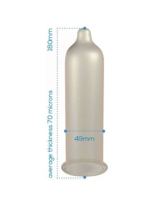 PASANTE PRESERVATIVO TRIM AJUSTADO CAJA 144 UNIDADES
