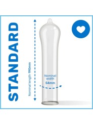 PASANTE PRESERVATIVOS RED RIBBON 144 UNIDADES