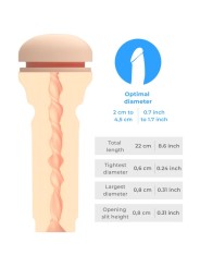 KIIROO FEEL STROKER MASTURBADOR TRASERO EXTRA APRETADO NATURAL