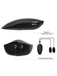 CRAZY BULL VAGINA Y ANO REALISTICOS CON VIBRACION POSICION 4