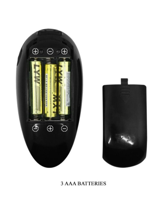 CRAZY BULL VAGINA Y ANO REALISTICOS CON VIBRACION POSICION 4