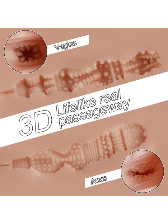 XISE TRACY VIBRATING MASTURBADOR VAGINA Y ANO REALISTICO MULTIPOSICION CON VIBRACION