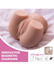 XISE CONNIE TRASERO MASTURBADOR VAGINA Y ANO REALISTICO MULTIPOSICION CON VIBRACION