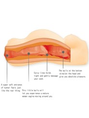 BAILE MINI MASTURBADOR MASCULINO MUJER EMBARAZADA