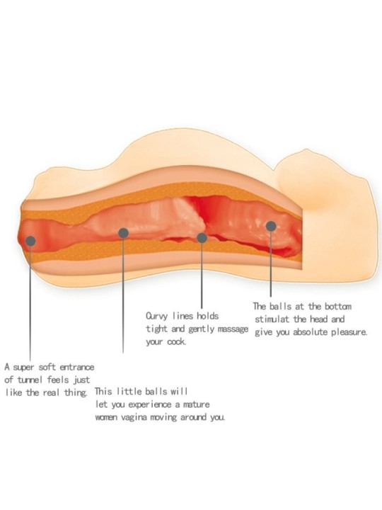 BAILE MINI MASTURBADOR MASCULINO MUJER EMBARAZADA