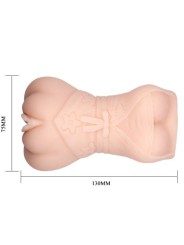 CRAZY BULL MASTURBADOR WATER SKIN MODELO VAGINA 4