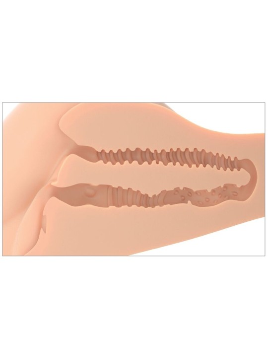 PDX PLUS 360 BANGER MASTURBADOR ANO Y VAGINA REALISTICOS