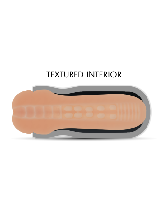 JAMYJOB MASTURBADOR BOCA EXCITANTE