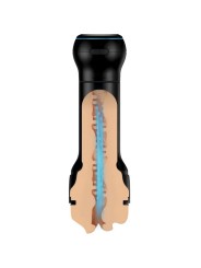 KIIROO COMBO SET POWER BLOW FEEL MOUTH STROKER