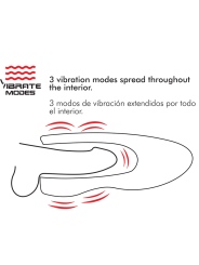 JAMYJOB SPIN X MASTURBADOR CON ROTACION Y FUNCION CALOR