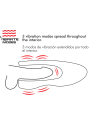 JAMYJOB SPIN X MASTURBADOR CON ROTACION Y FUNCION CALOR