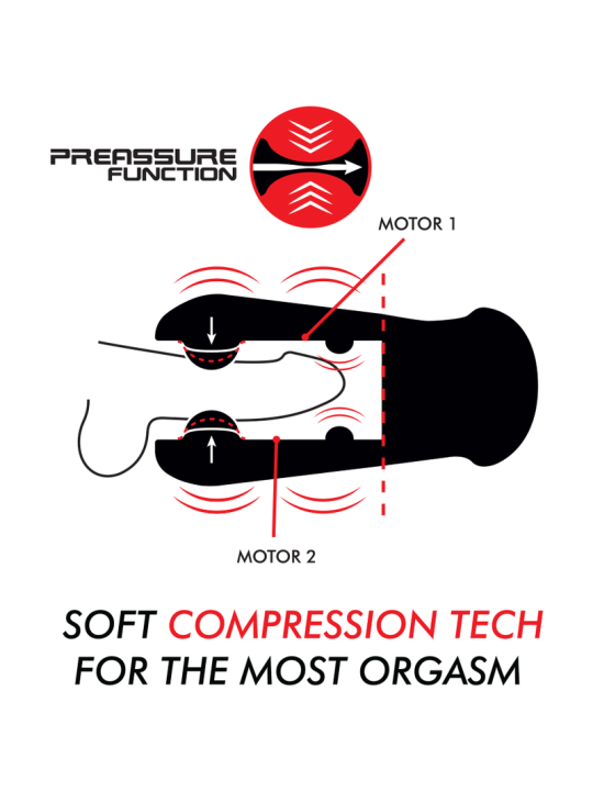 JAMYJOB JANGO MASTURBADOR DE COMPRENSION Y VIBRACION