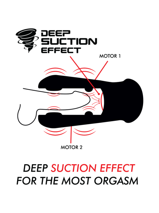 JAMYJOB MASTURBADOR DE SUCCION Y VIBRACION DAMERON