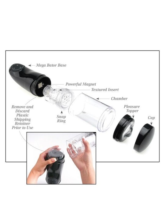 EXTREME TOYZ PDX MEGA BATOR USB MASTURBADOR MASCULINO VAGINA BLANCO