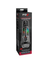 PDX ELITE VIEWTUBE MAX VIEW MASTURNADOR AUTOMATICO CON SUCCION TRANSPARENTE