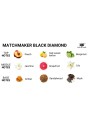 EYE OF LOVE MATCHMAKER BLACK DIAMOND LGBTQ PERFUME FEROMONAS PARA EL 30 ML