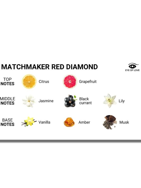 EYE OF LOVE MATCHMAKER RED DIAMOND PERFUME FEROMONAS PARA ELLA 30 ML