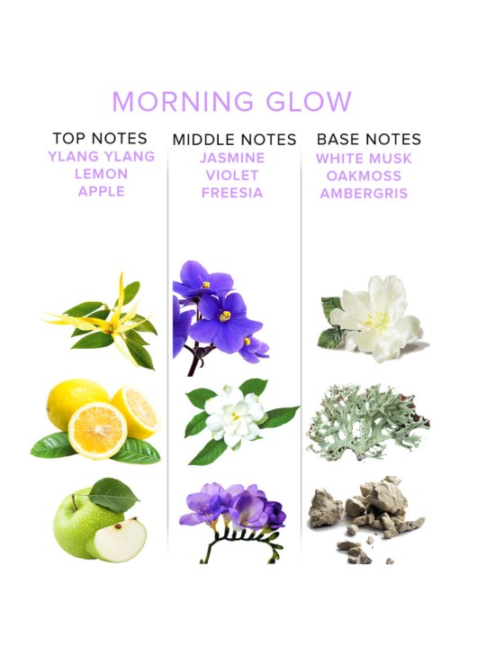 EYE OF LOVE EOL PHR PERFUME FEROMONAS DELUXE 50 ML MORNING GLOW