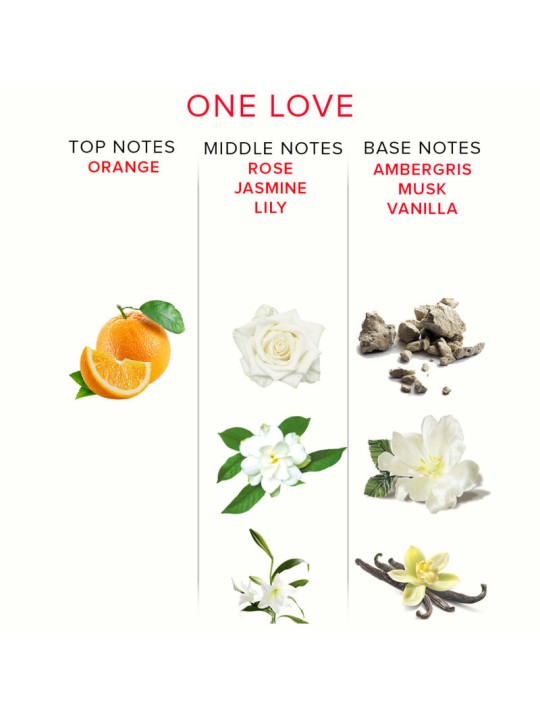 EYE OF LOVE EOL PHR PERFUME DELUXE 50 ML ONE LOVE