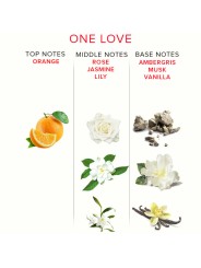 EYE OF LOVE EOL PERFUME FEROMONAS 10 ML ONE LOVE
