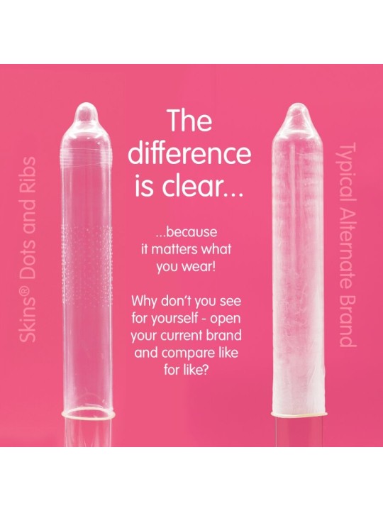 SKINS DOTS RIBS PRESERVATIVOS PREMIUM PACK 8