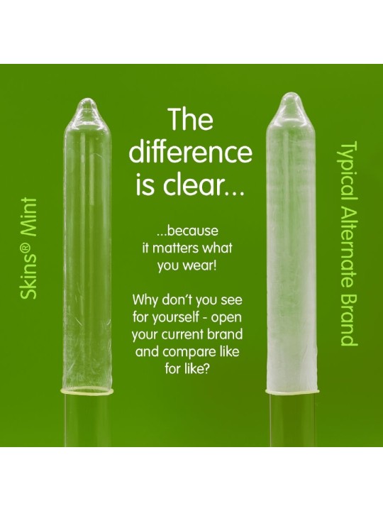 SKINS PRESERVATIVOS PREMIUM SABOR MENTA PACK 4