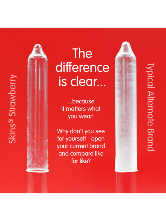 SKINS PRESERVATIVOS PREMIUM SABOR FRESA PACK 4