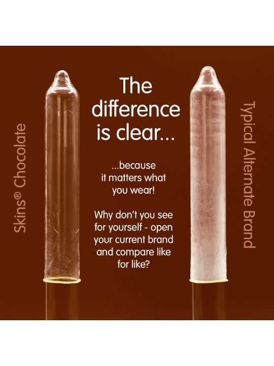 SKINS PRESERVATIVOS PREMIUM SABOR CHOCOLATE PACK 8