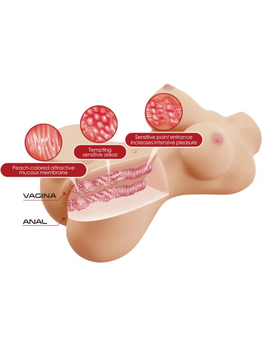 CRAZY BULL HETTY TORSO FEMENINO REALISTA VAGINA Y ANAL 19 KG