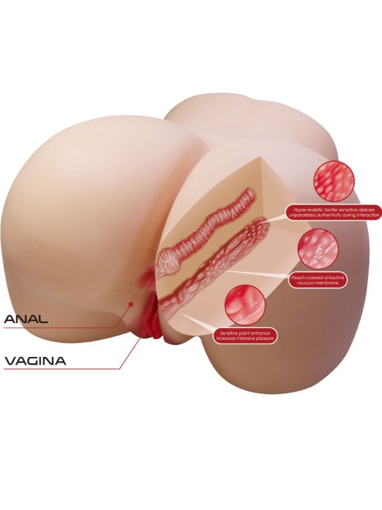 CRAZY BULL JULIA TRASERO FEMENINO REALISTA VAGINA Y ANAL 11 KG