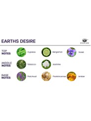 EYE OF LOVE BLOOM SPRAY HABITACION SATIVA EARTHS DESIRE 150 ML