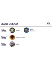 EYE OF LOVE BLOOM SPRAY HABITACION INDICA LILAC DREAM 150 ML