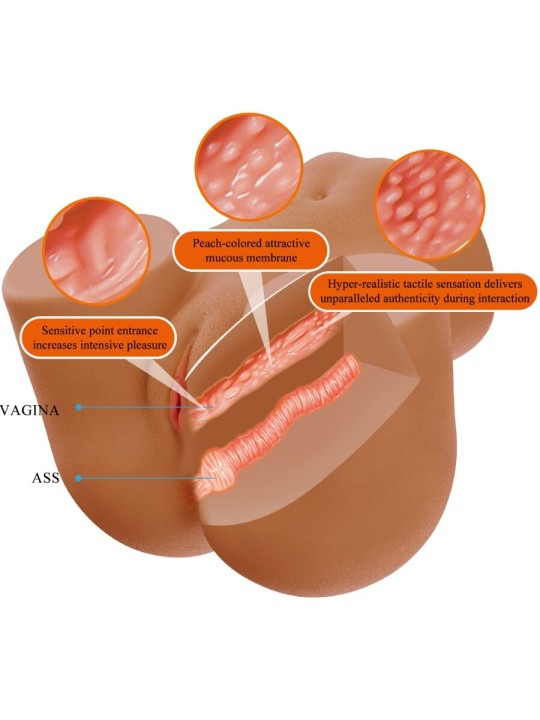 CRAZY BULL WENDY TRASERO FEMENINO REALISTA VIBRADOR SUCCIONADOR CON SONIDO 11 KG