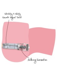 HIDDEN DESIRE TIGHT MILKING PUSSY MASTURBADOR FEMENINO 6 KG