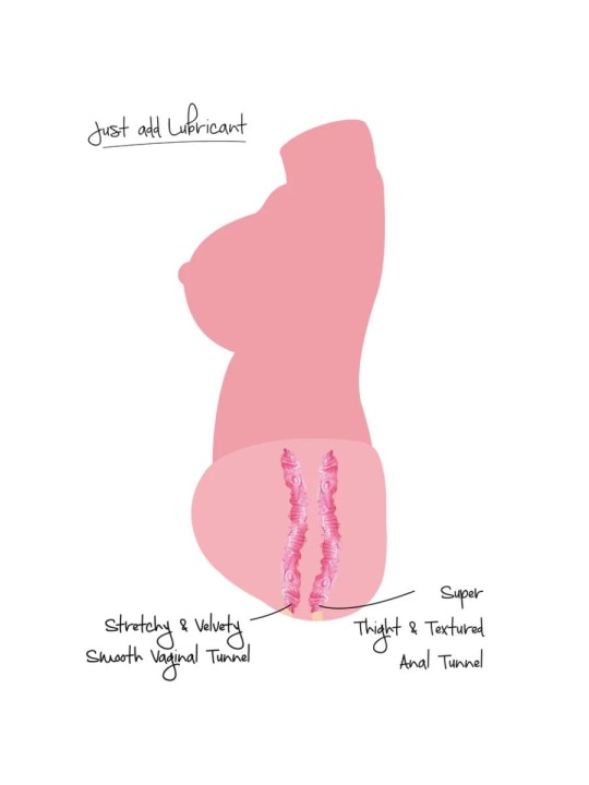 HIDDEN DESIRE JUICY DOUBLE D MASTURBADOR VAGINA Y ANO 5 KG