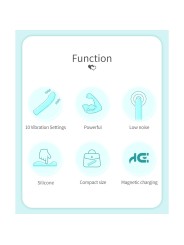 PRETTY LOVE RYLAN VIBRADOR PUNTO G AZUL