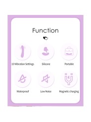 PRETTY LOVE DJ RABBIT VIBRADOR PUNTO G MORADO