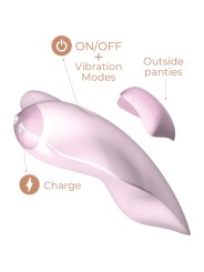 ADRIEN LASTIC TEMPTATION ESTIMULADOR CLITORIS ROSA APP GRATUITA