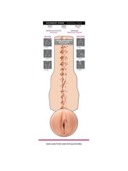 FLESHLIGHT GIRLS SAVANNAH BOND VAGINA