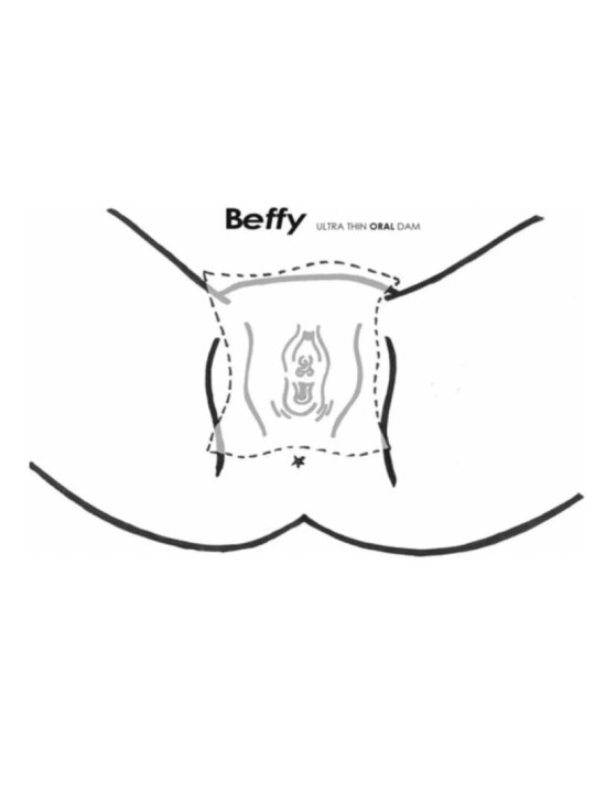 BEFFY SEXO ORAL CONDOM