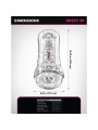 PDX ELITE MASTURBADOR TRANSPARENTE VIEWTUBE PLUS SEE THRU EZ GRIP 21 CM