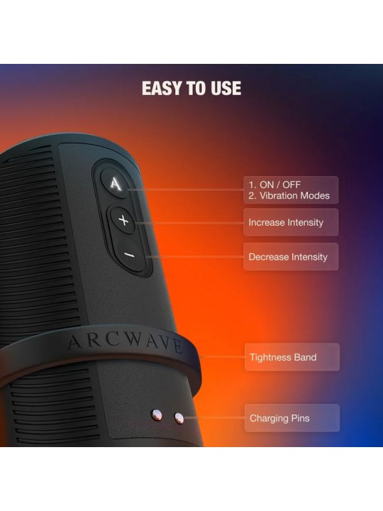 ARCWAVE ZING MASTURBADOR MASCULINO VIBRADOR CON DOBLE MOTOR NEGRO