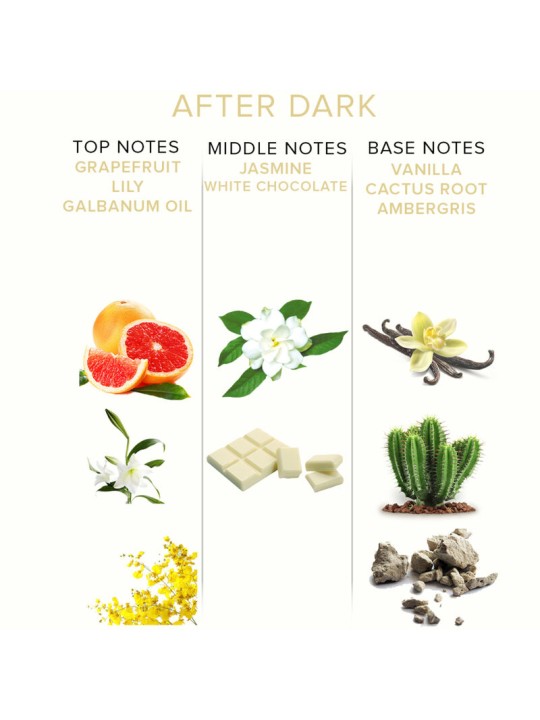 EYE OF LOVE EOL PHR PERFUME FEROMONAS DELUXE 50 ML AFTER DARK