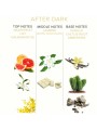 EYE OF LOVE EOL PHR PERFUME FEROMONAS DELUXE 50 ML AFTER DARK