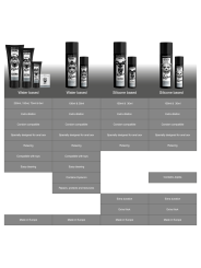 BLACK HOLE ANAL RELAXING CON JOJOBA BASE SILICONA 30 ML